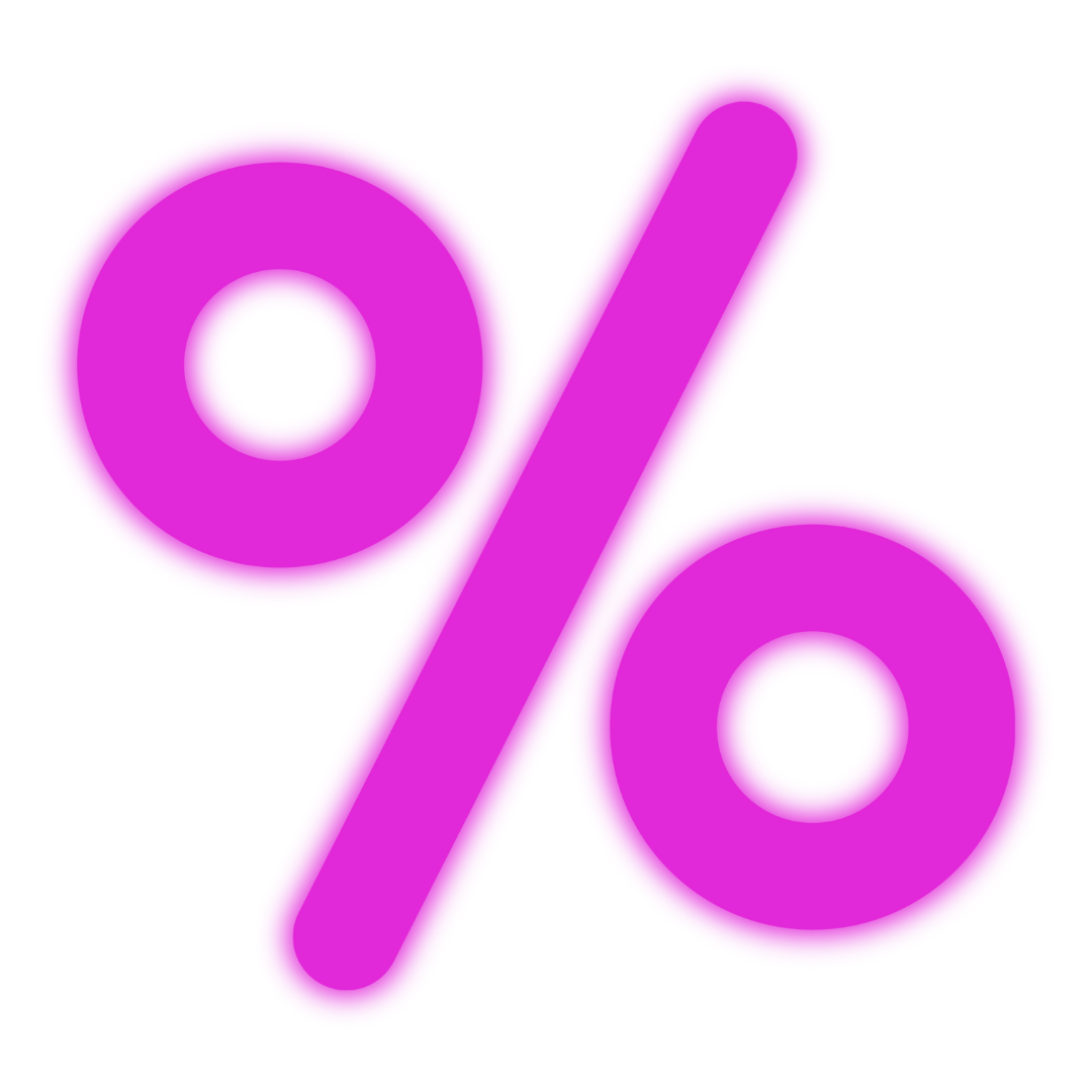 Percentage calculator